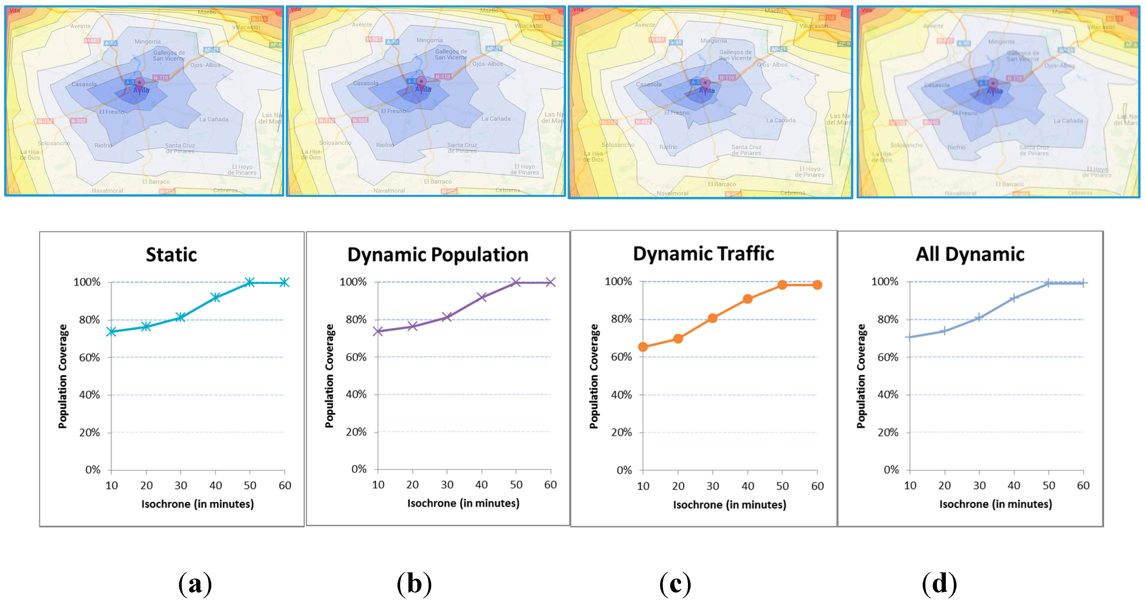 Ijerph 12 12556 g009