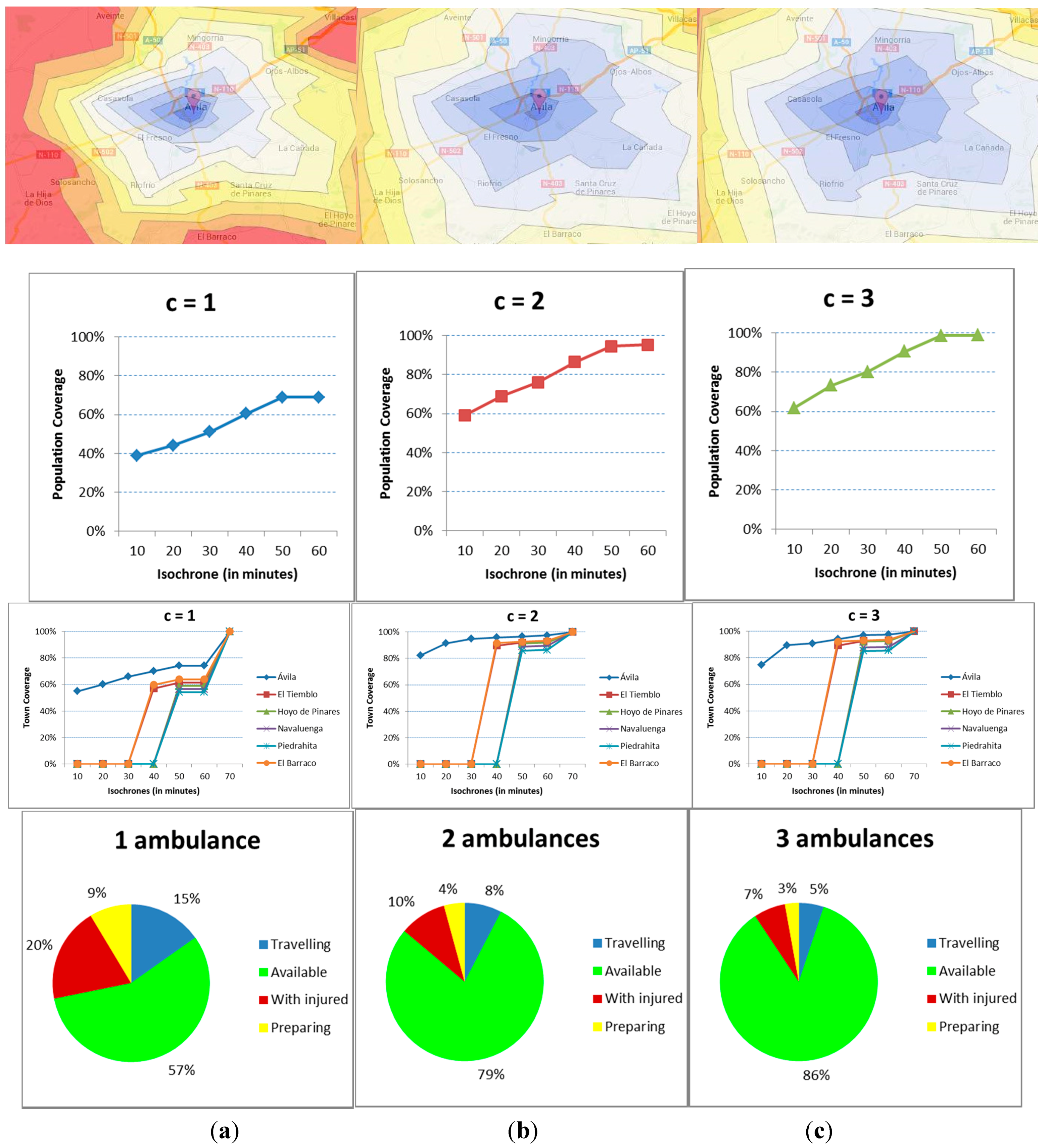 Ijerph 12 12556 g010