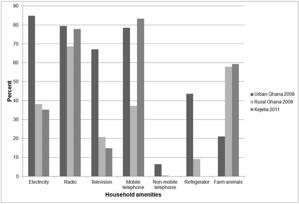 Ijerph 12 12679 g002 1024