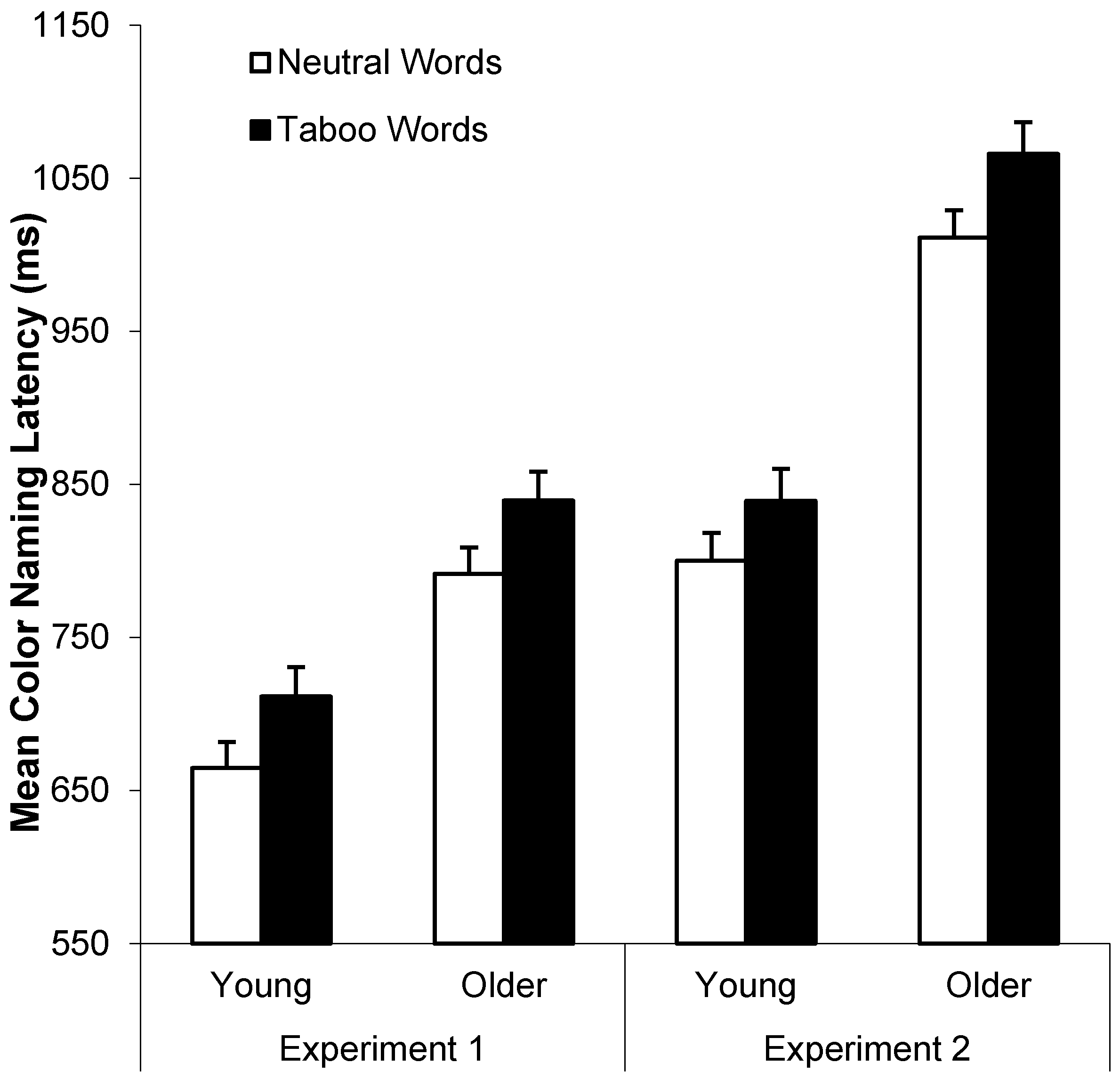 Ijerph 12 12803 g003