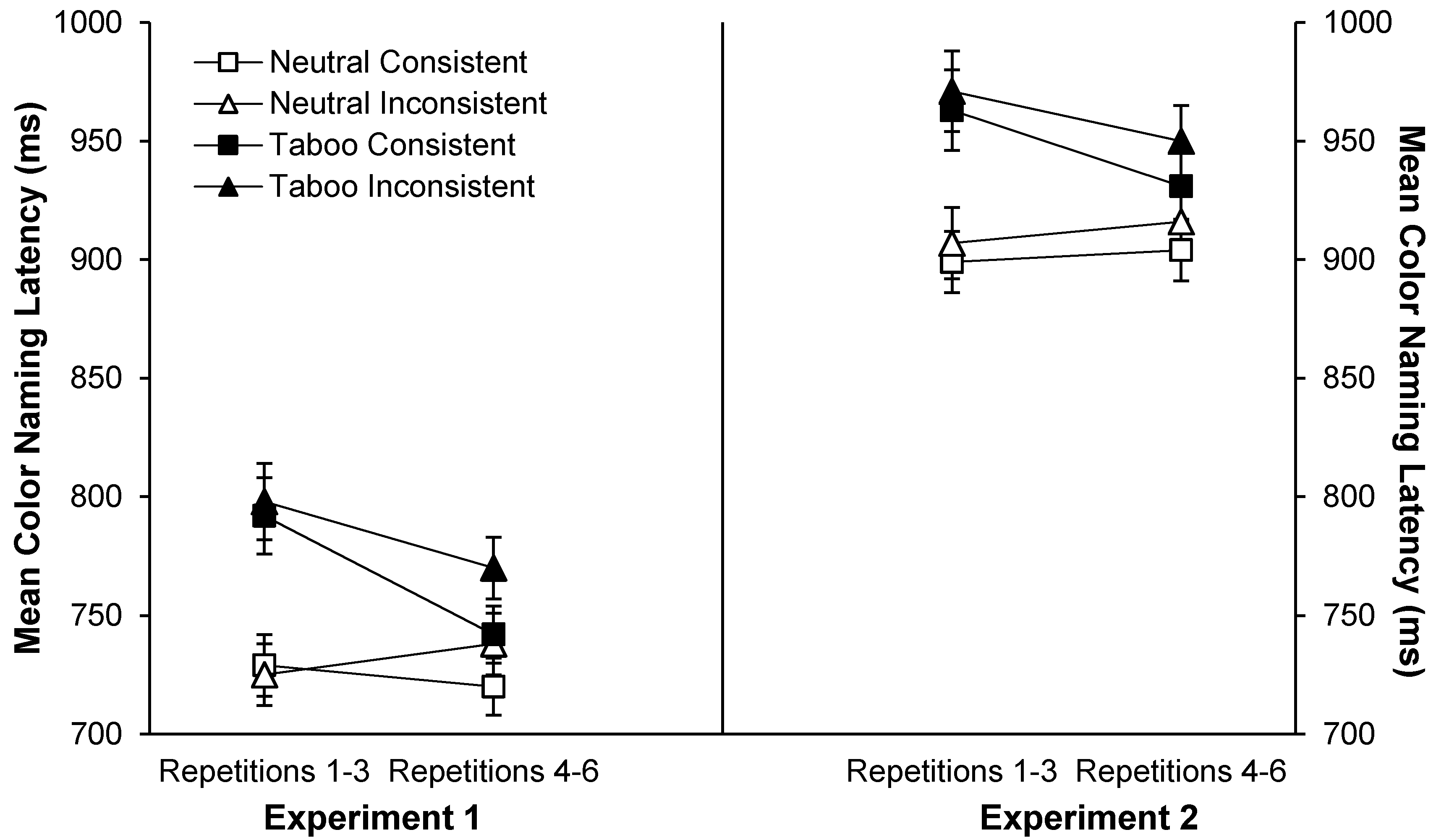 Ijerph 12 12803 g008