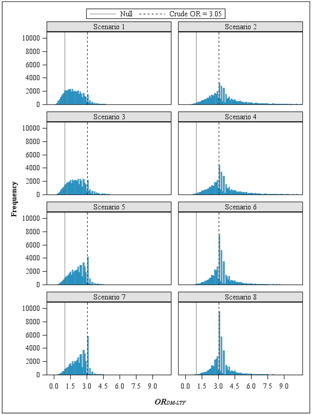 Ijerph 12 12834 g004 1024