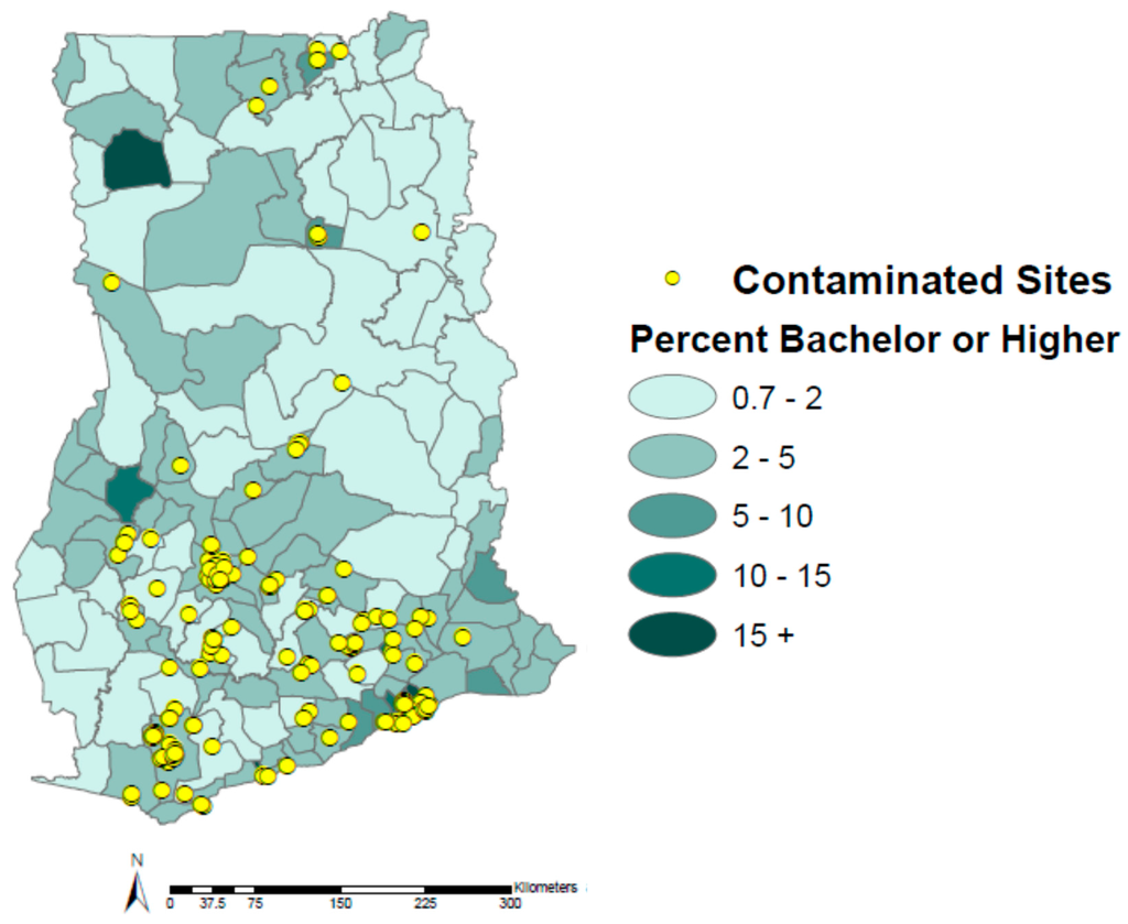 Ijerph 12 13587 g005 1024