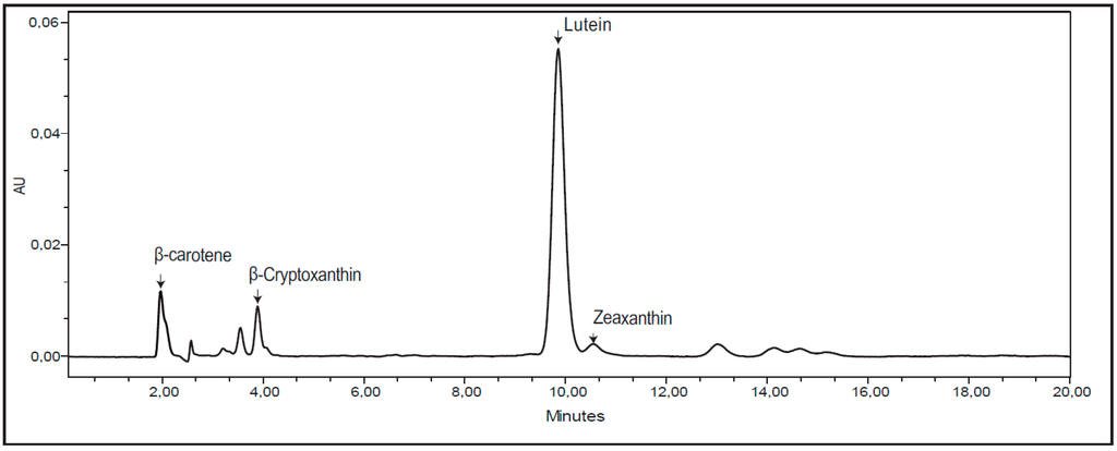 Ijerph 12 14068 g001 1024