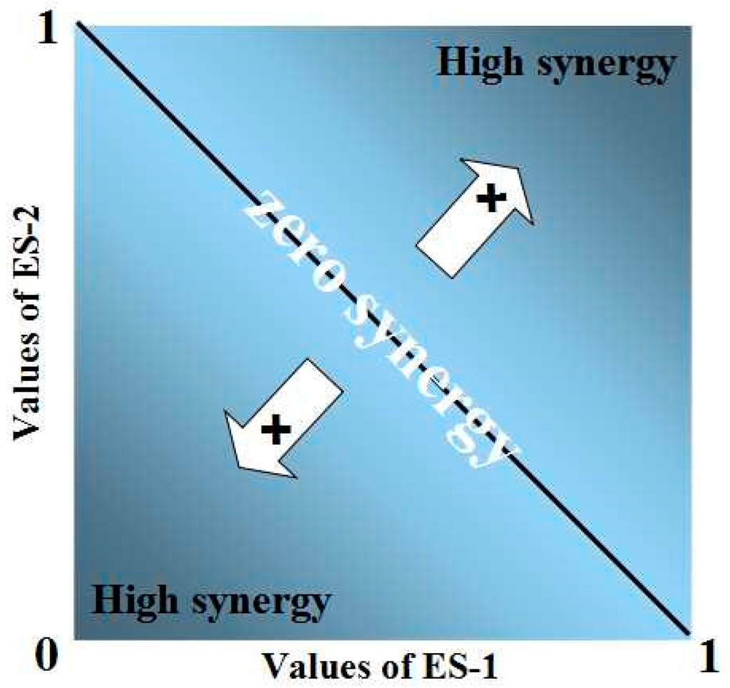 Ijerph 12 14094 g002 1024
