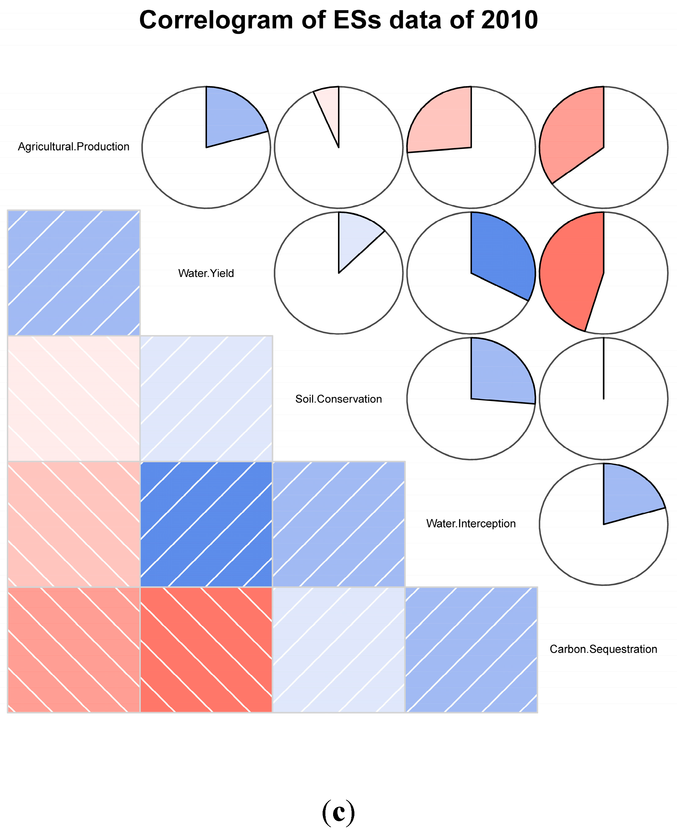 Ijerph 12 14094 g005b