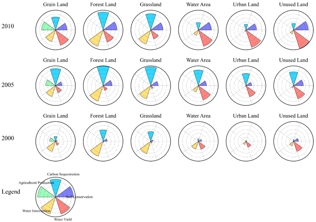 Ijerph 12 14094 g006 1024