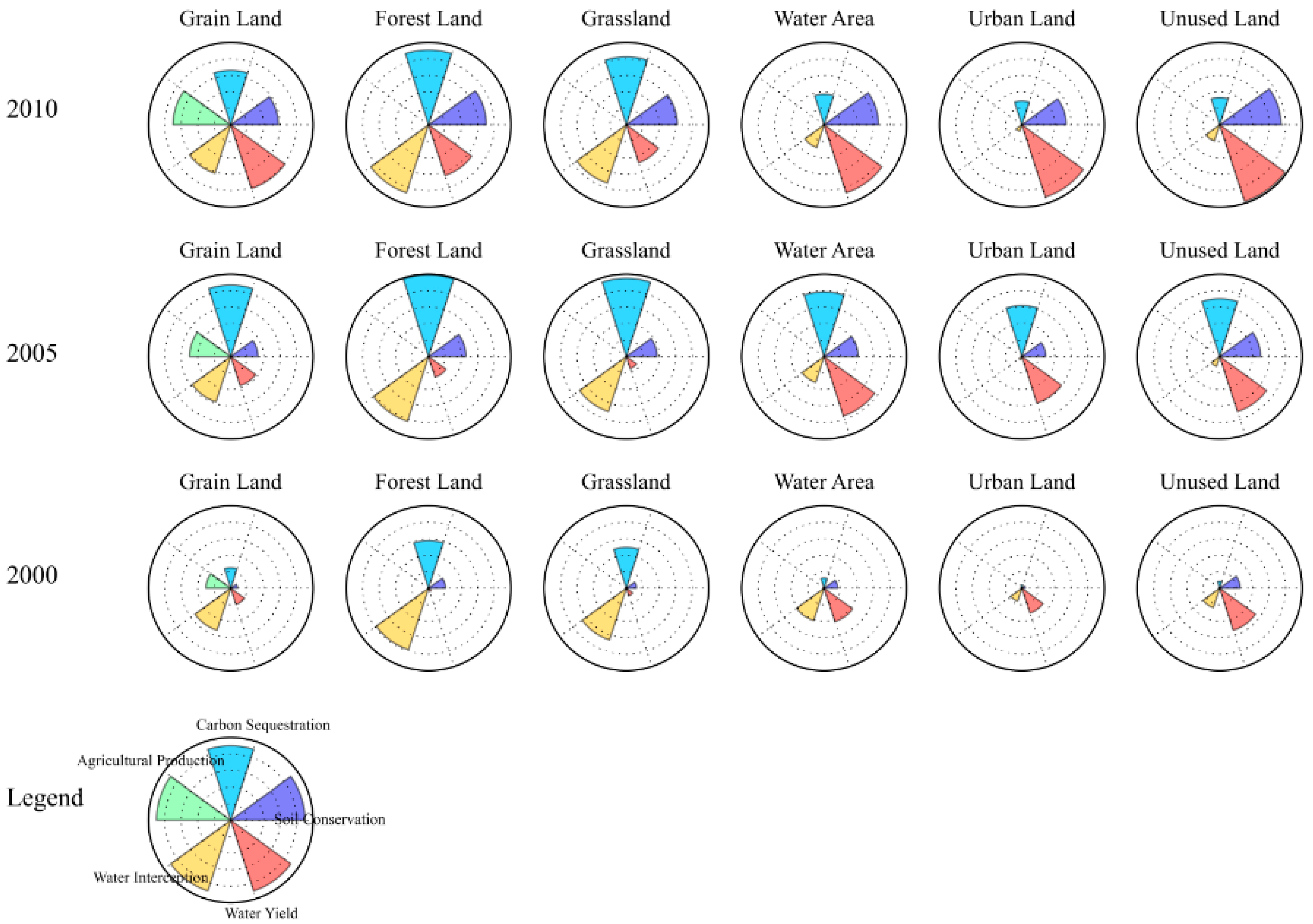 Ijerph 12 14094 g006