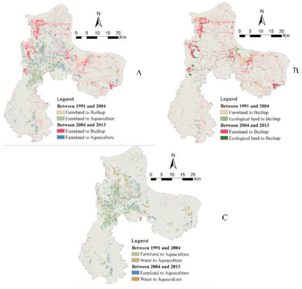 Ijerph 12 14192 g005 1024