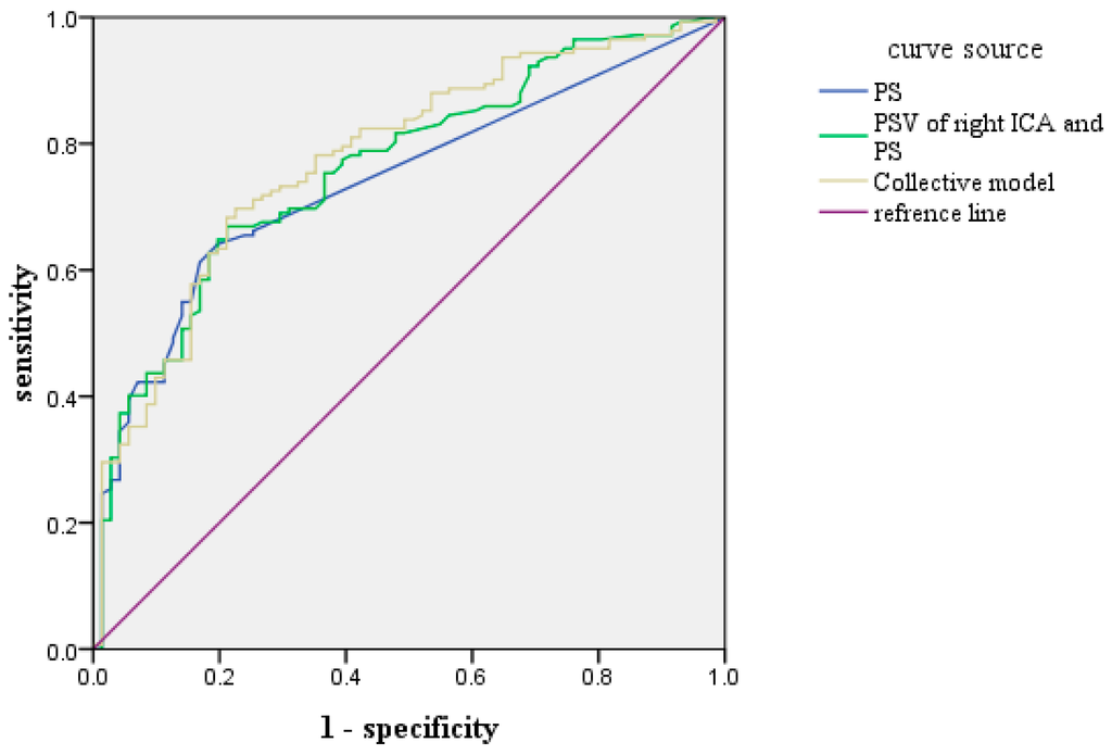 Ijerph 12 14275 g001 1024