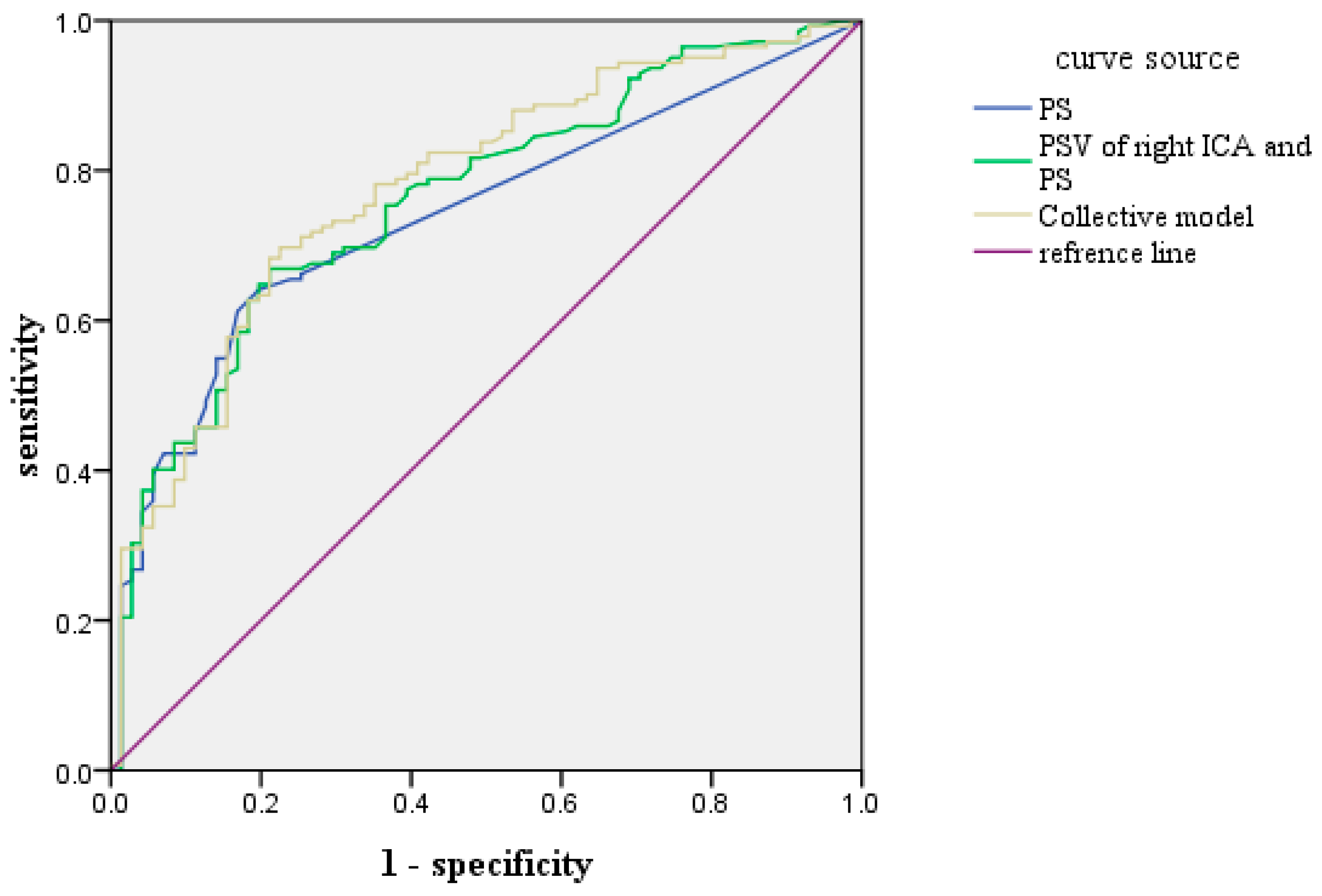 Ijerph 12 14275 g001