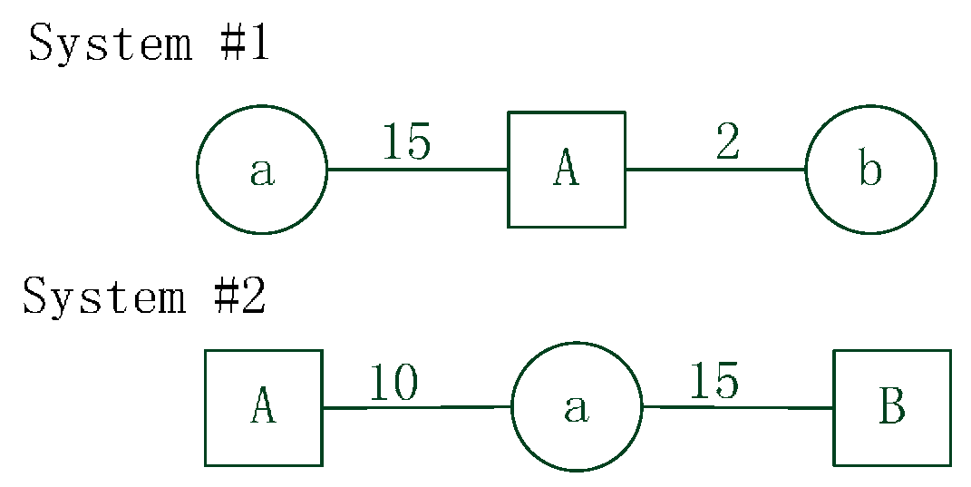 Ijerph 12 14490 g001