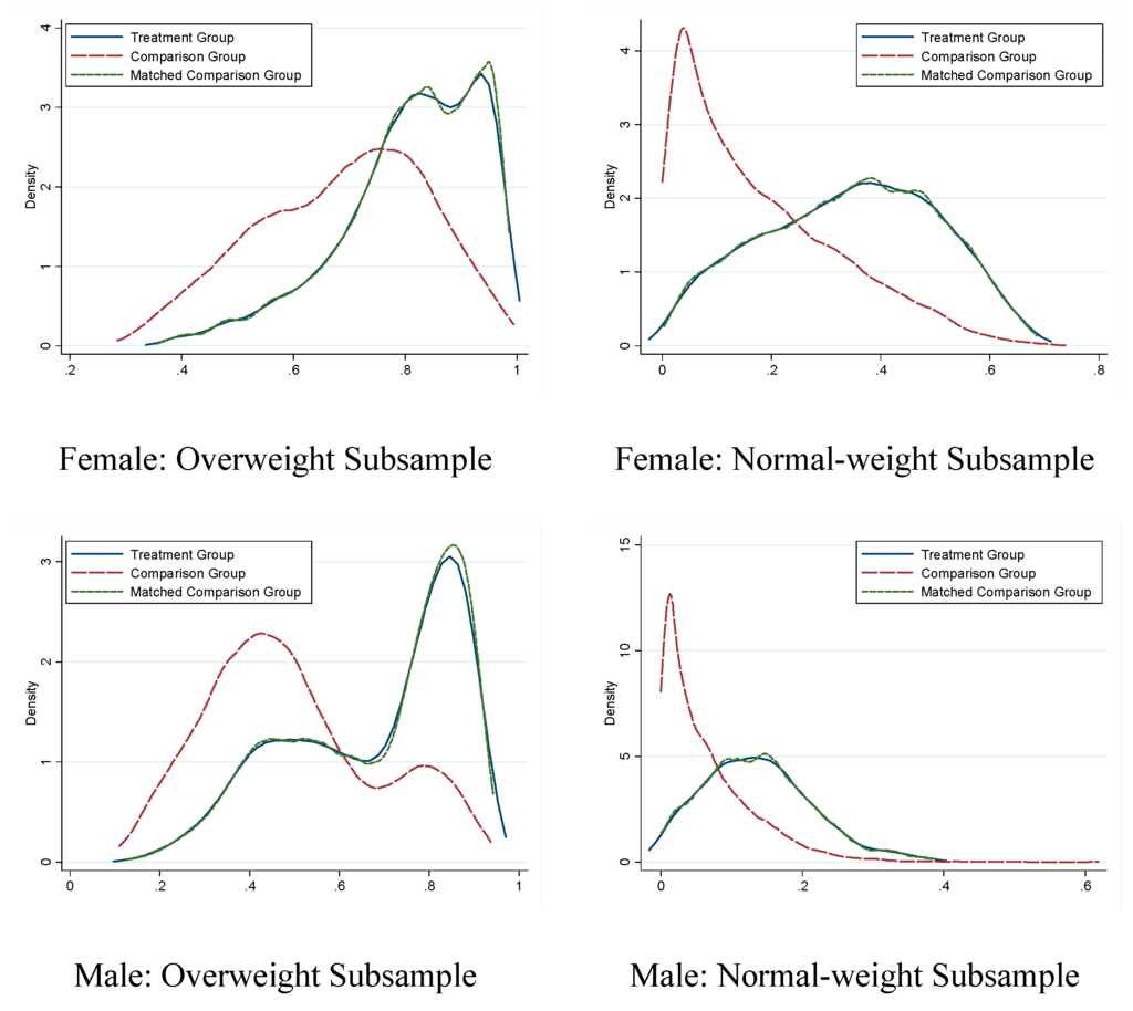 Ijerph 12 14640 g002 1024