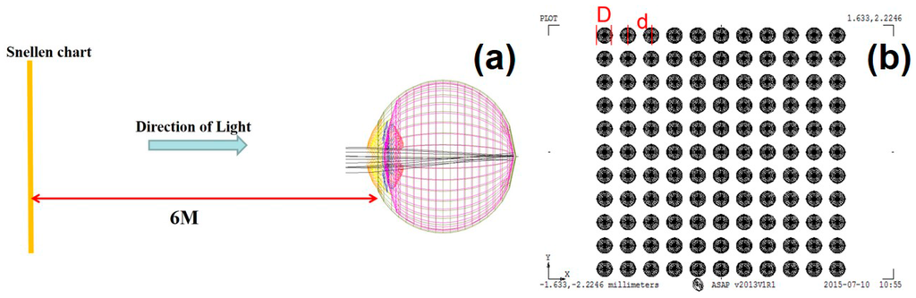 Ijerph 12 14800 g001 1024