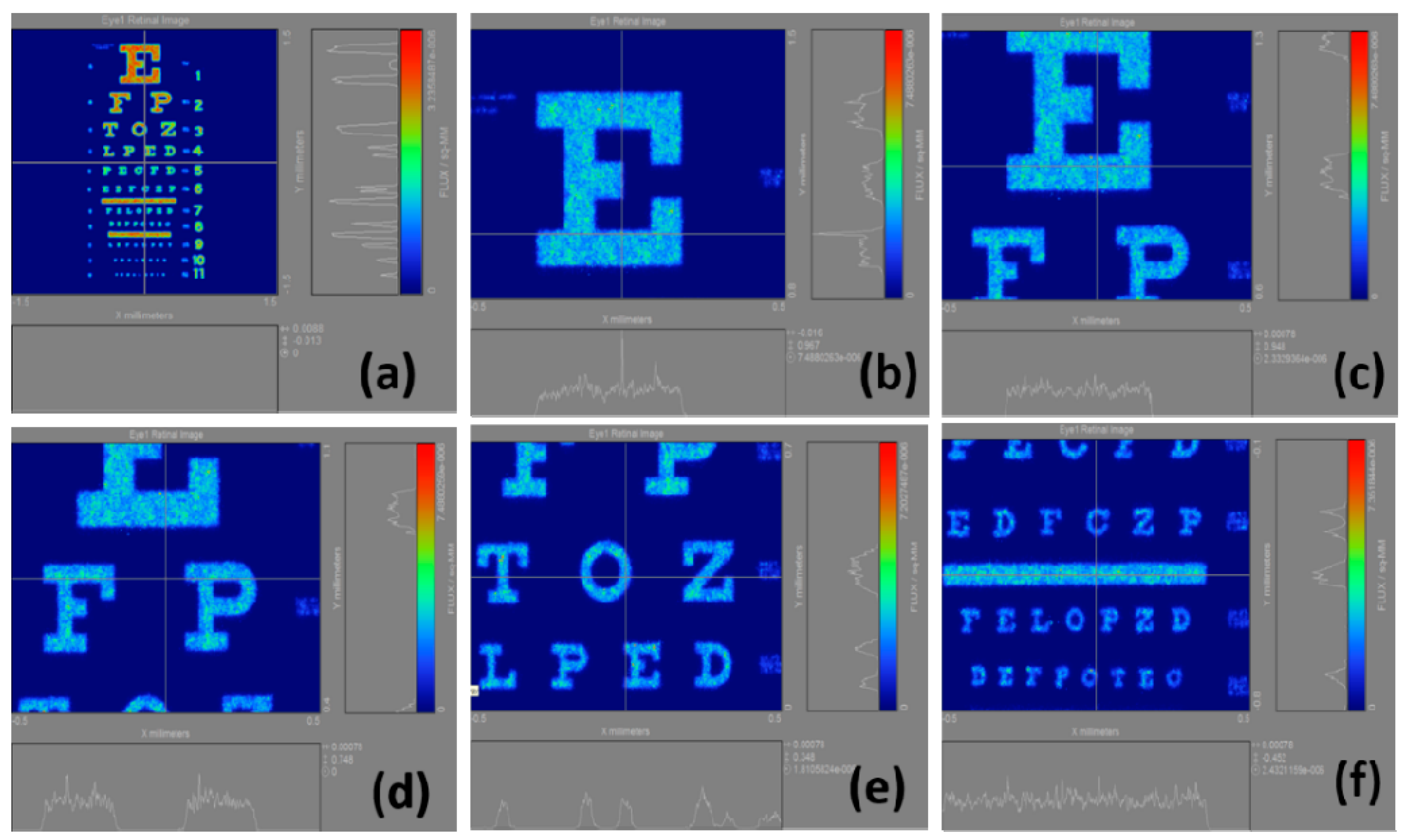 Ijerph 12 14800 g003