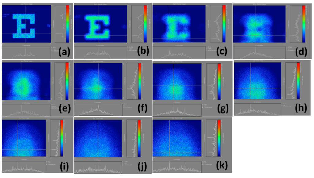 Ijerph 12 14800 g005 1024