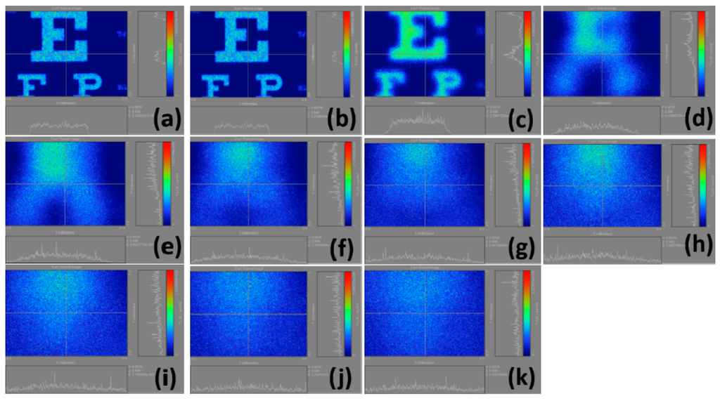 Ijerph 12 14800 g006 1024