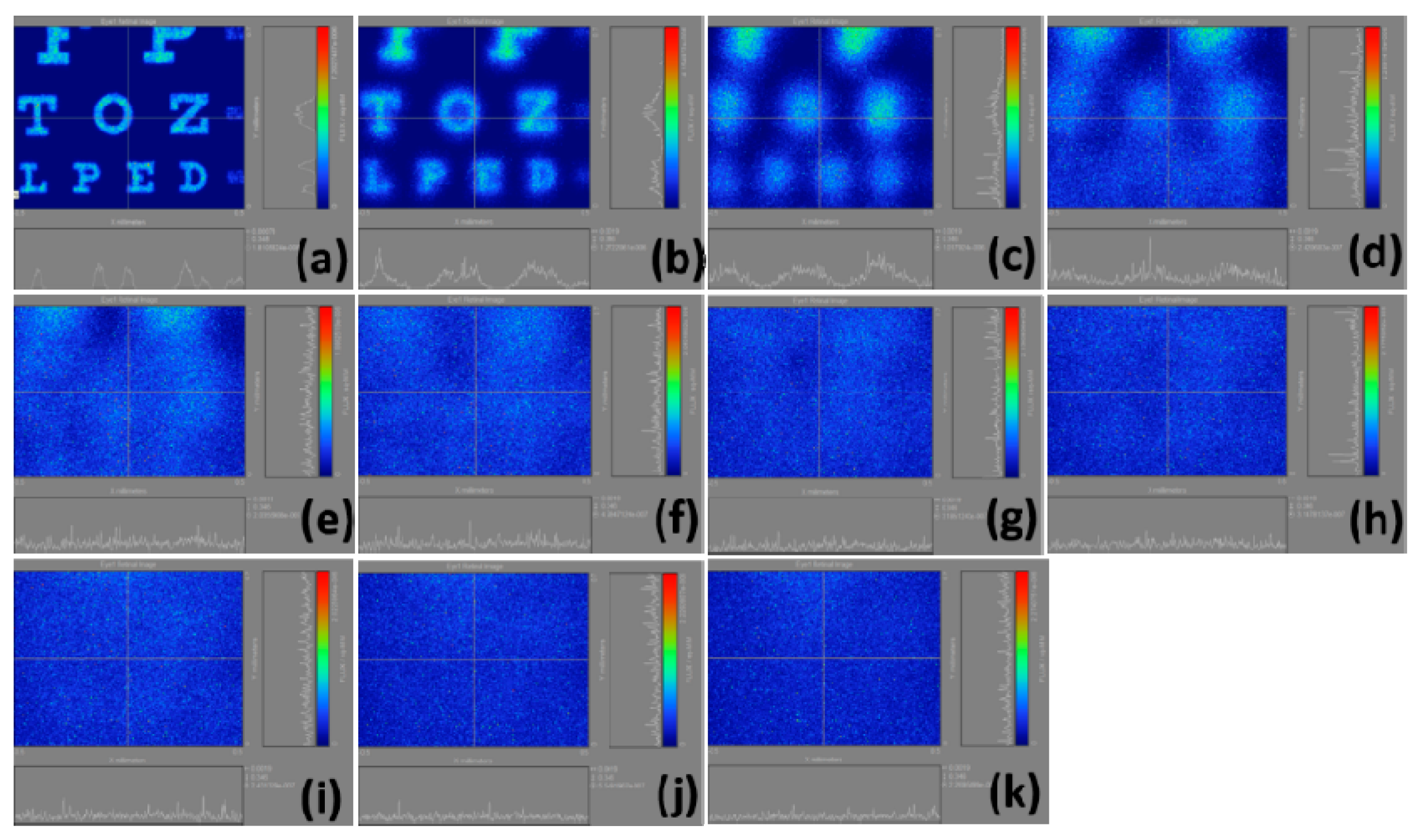 Ijerph 12 14800 g008