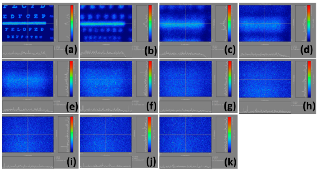 Ijerph 12 14800 g009 1024