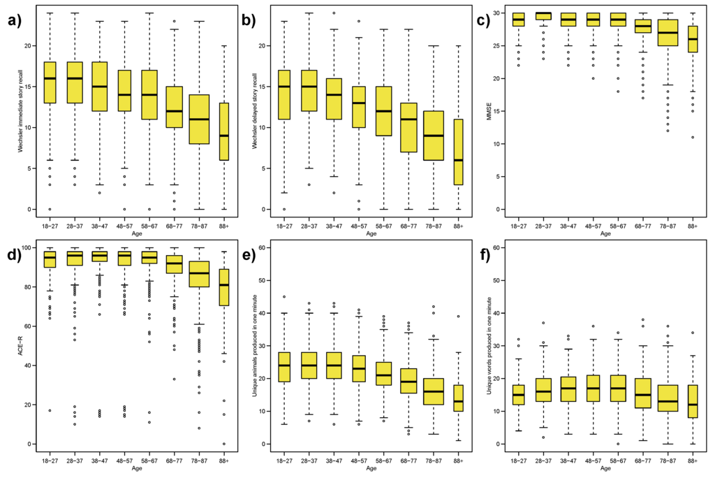 Ijerph 12 15003 g001 1024