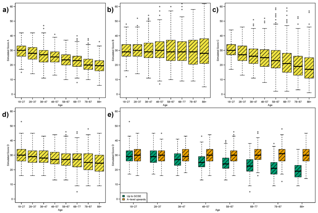 Ijerph 12 15003 g002 1024