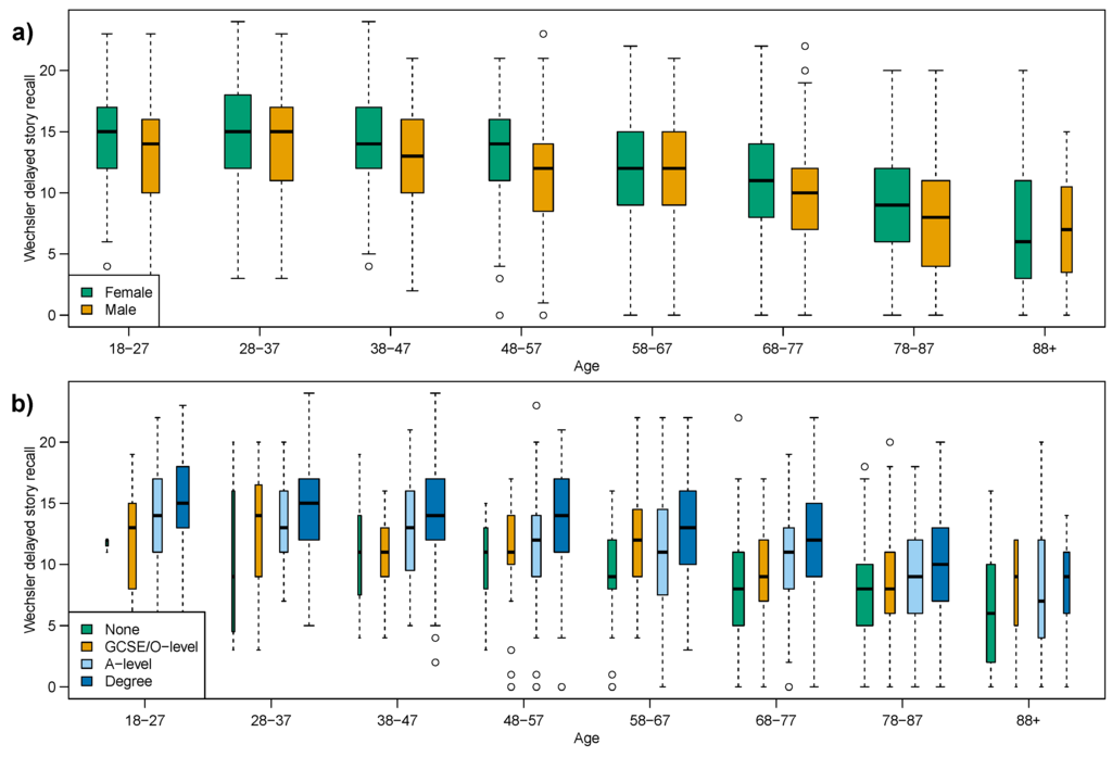 Ijerph 12 15003 g003 1024
