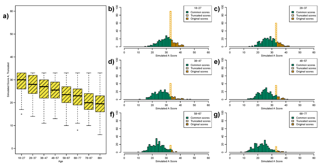 Ijerph 12 15003 g005 1024