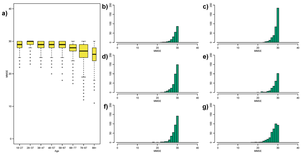 Ijerph 12 15003 g006 1024