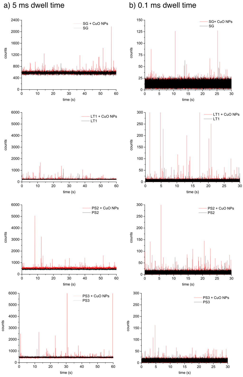 Ijerph 12 15020 g002 1024