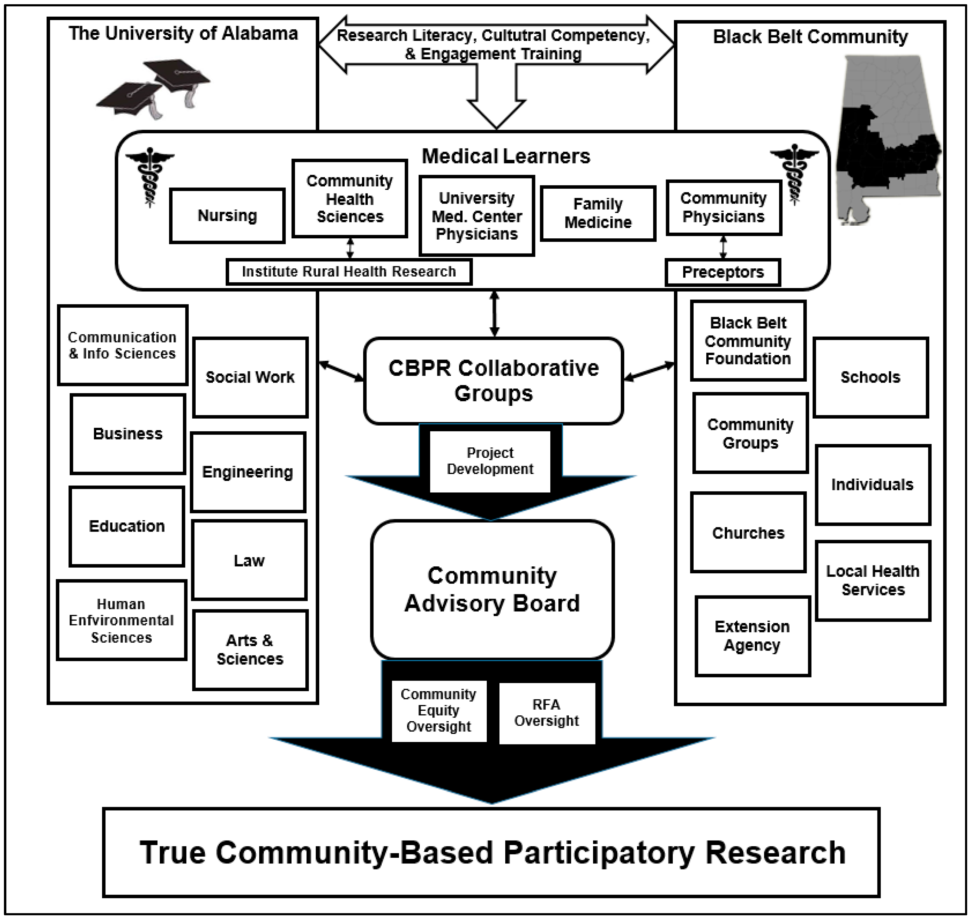 Ijerph 13 00035 g001