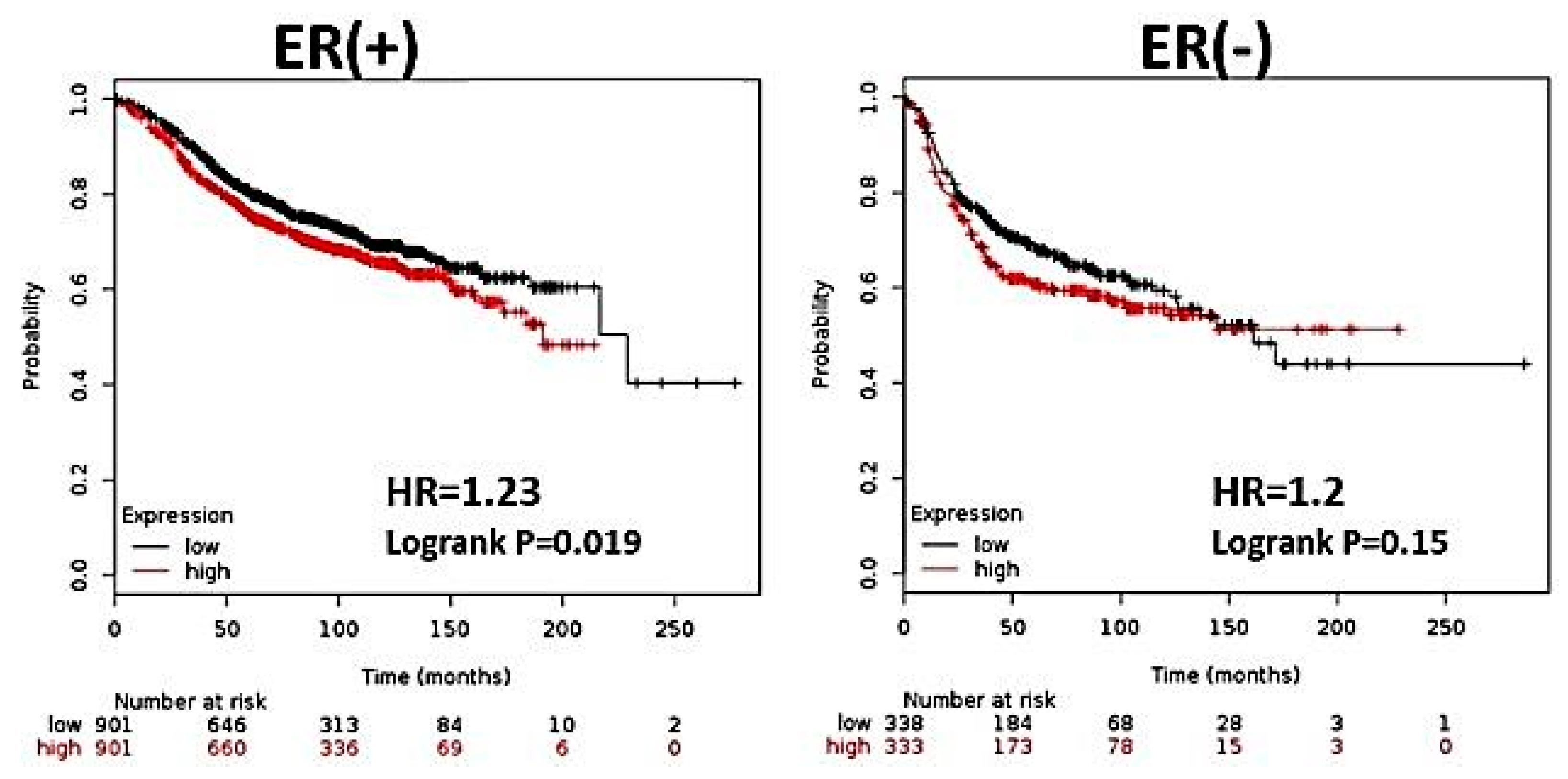Ijerph 13 00036 g001