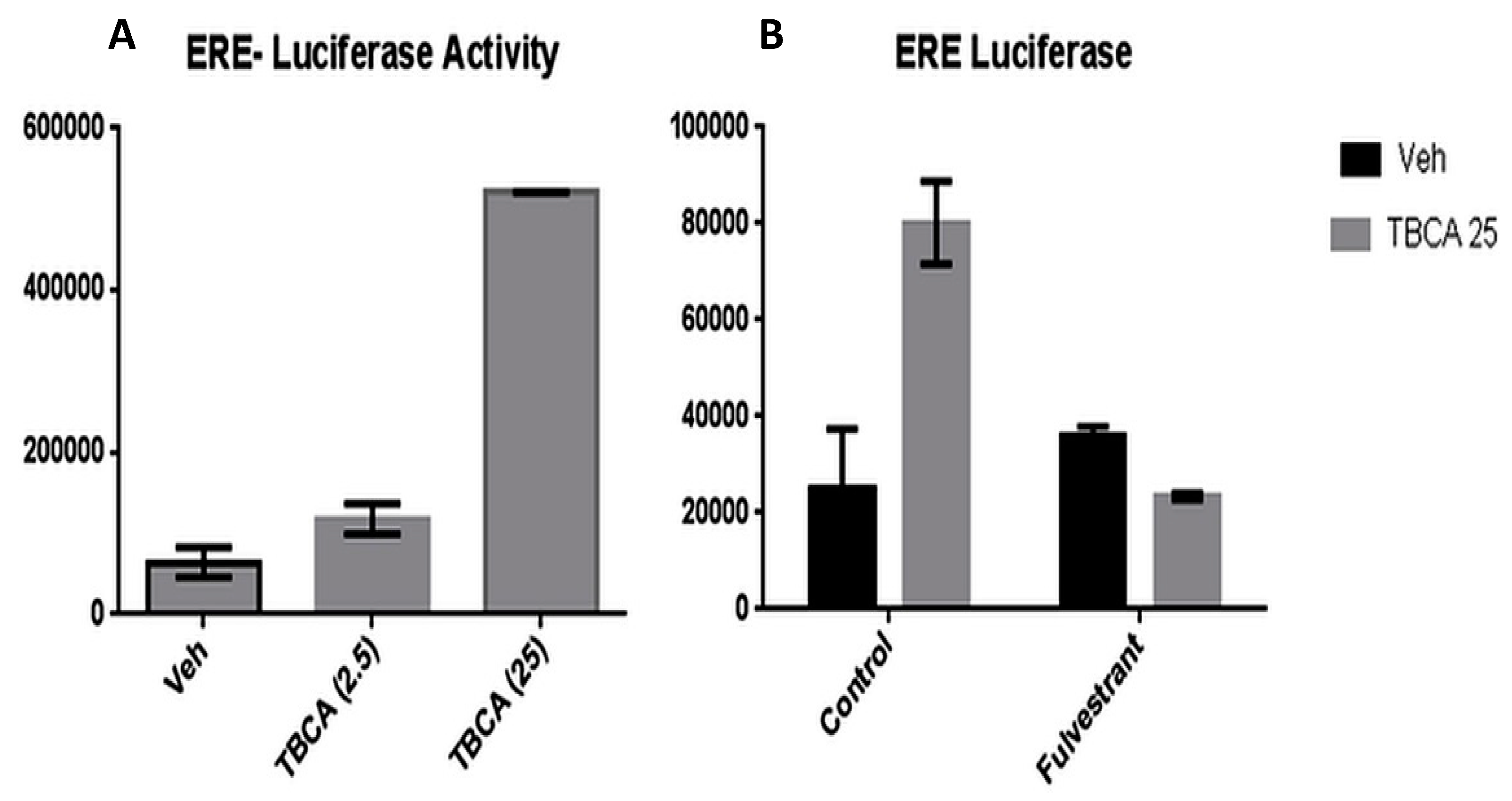 Ijerph 13 00036 g004
