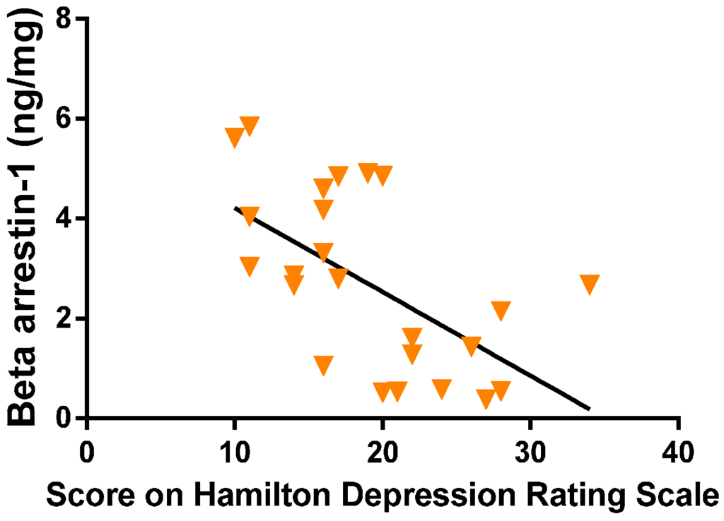 Ijerph 13 00043 g003 1024