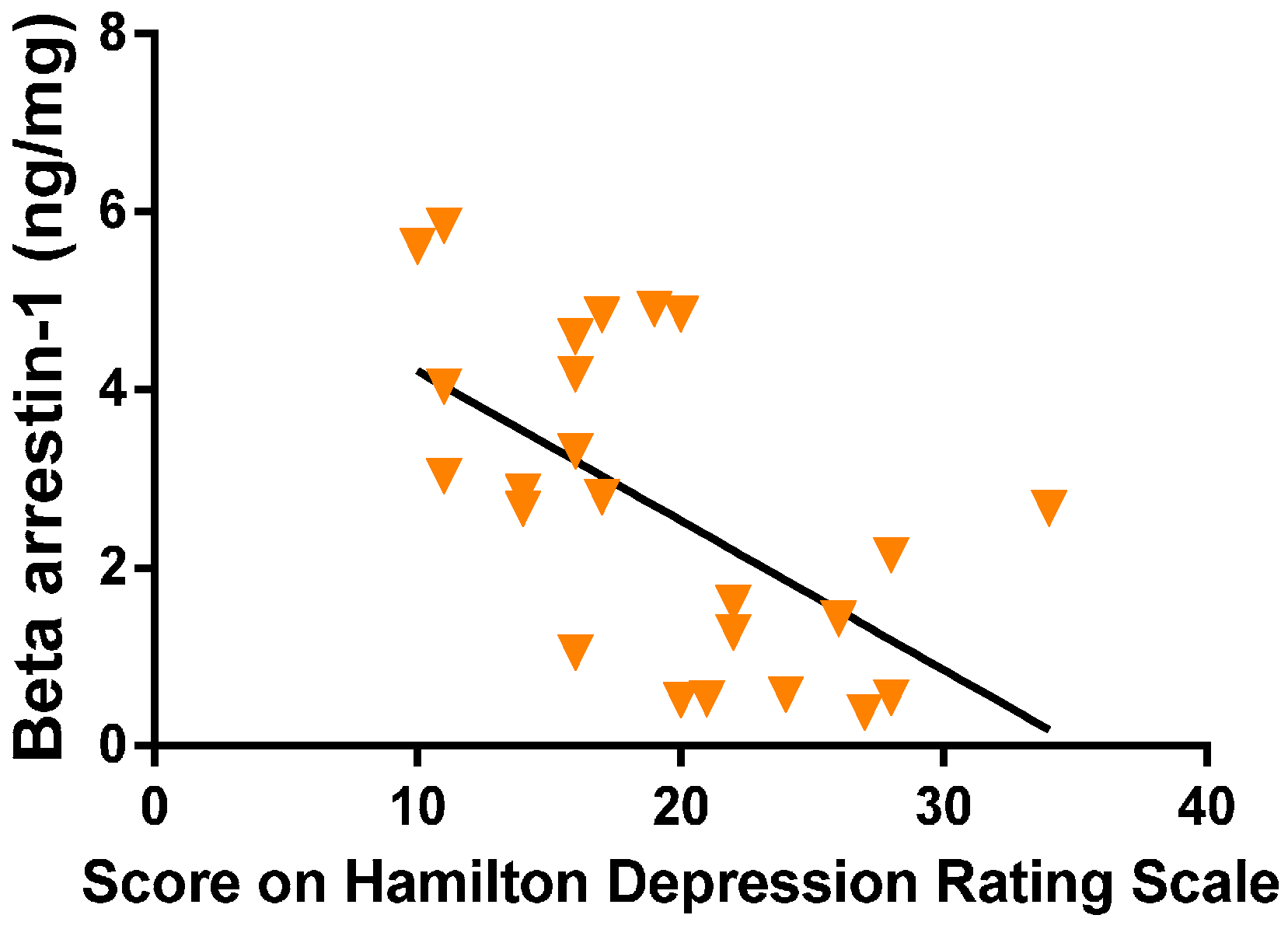 Ijerph 13 00043 g003