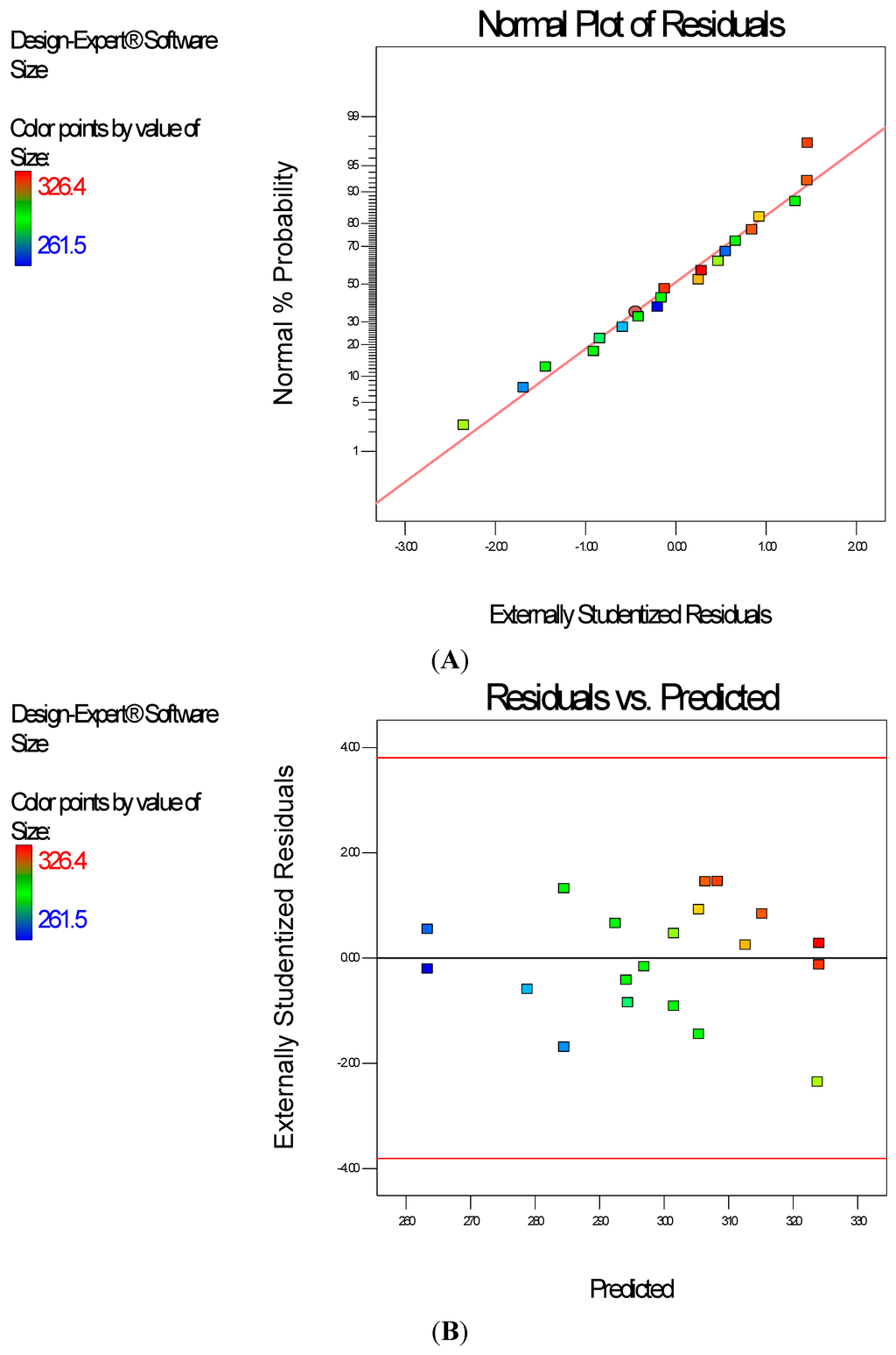 Ijerph 13 00047 g002 1024