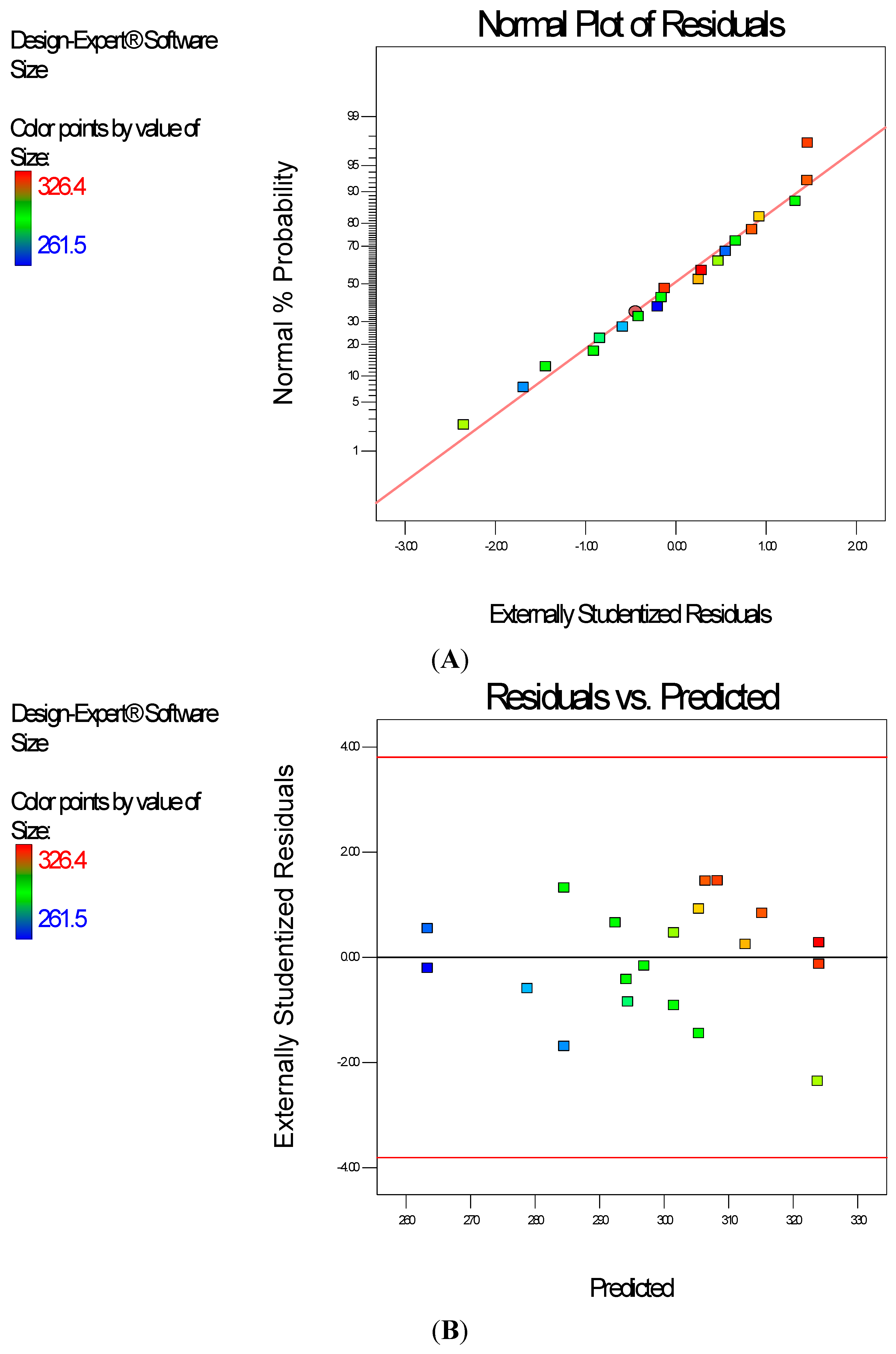 Ijerph 13 00047 g002