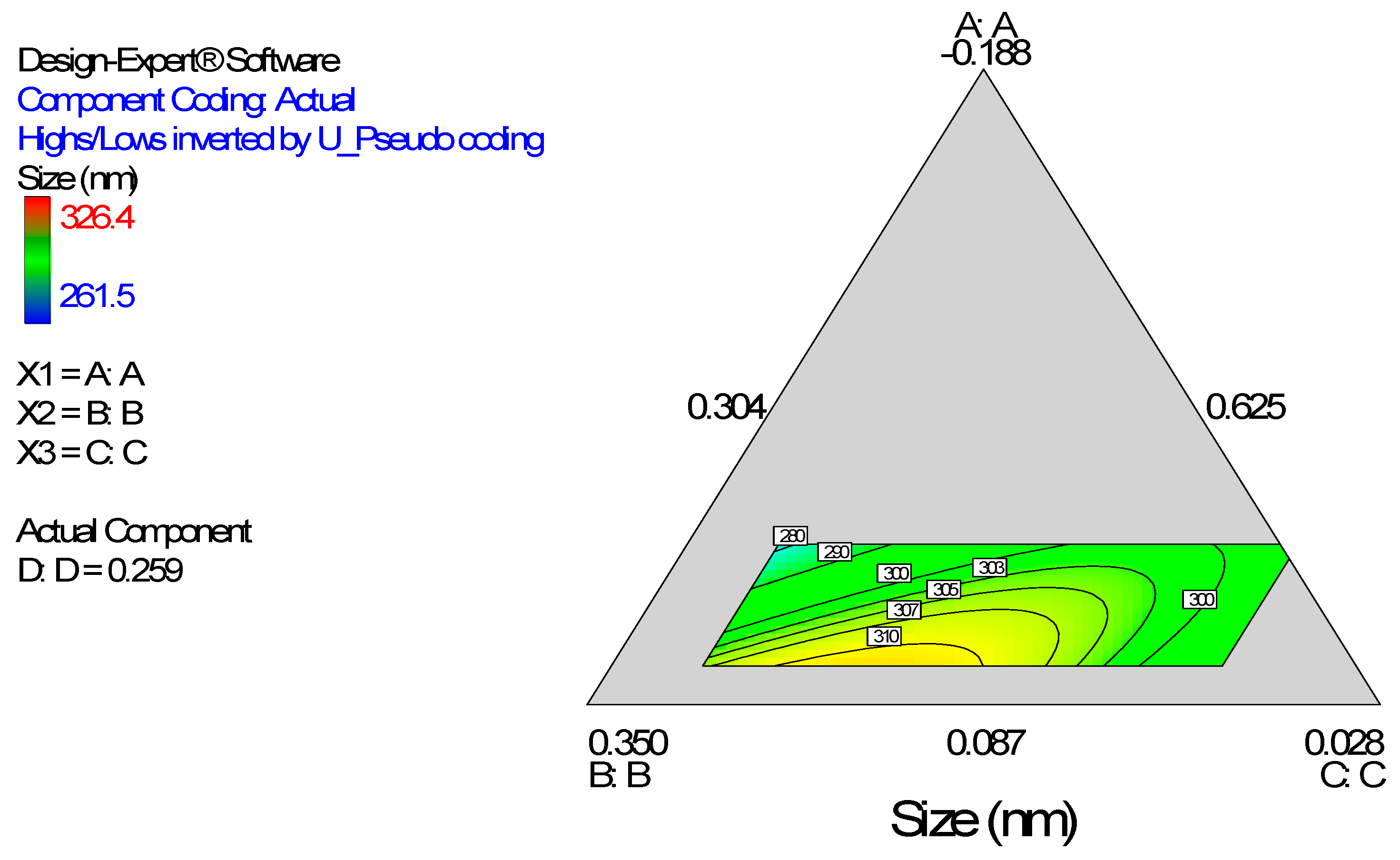 Ijerph 13 00047 g003