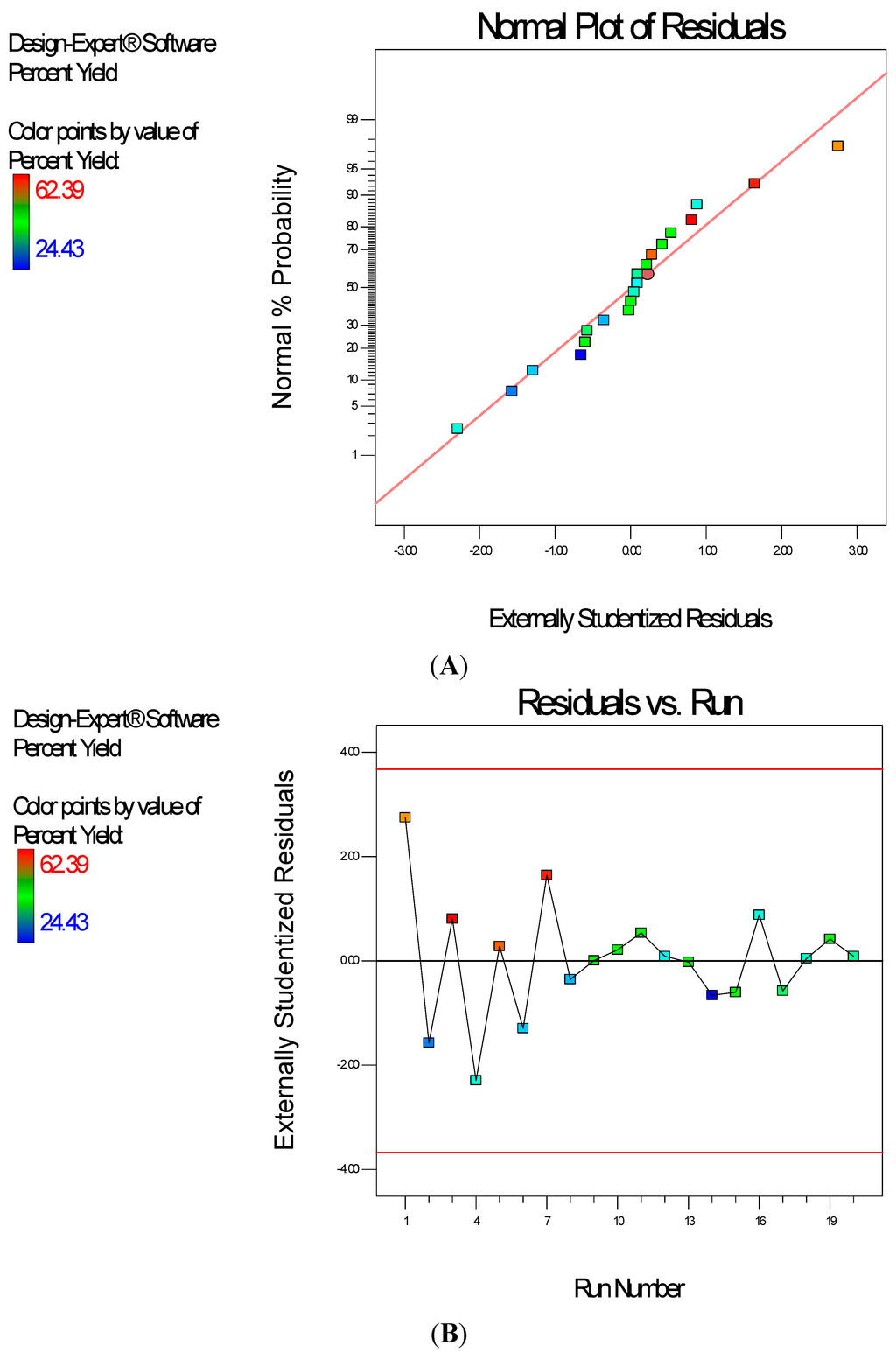 Ijerph 13 00047 g004 1024