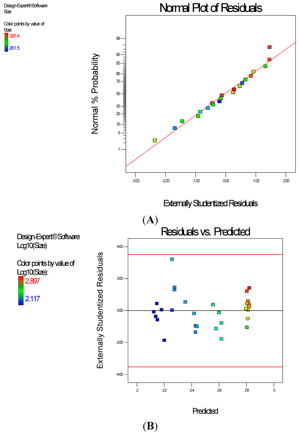 Ijerph 13 00047 g006 1024
