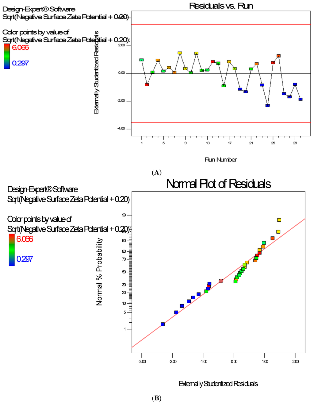 Ijerph 13 00047 g008 1024