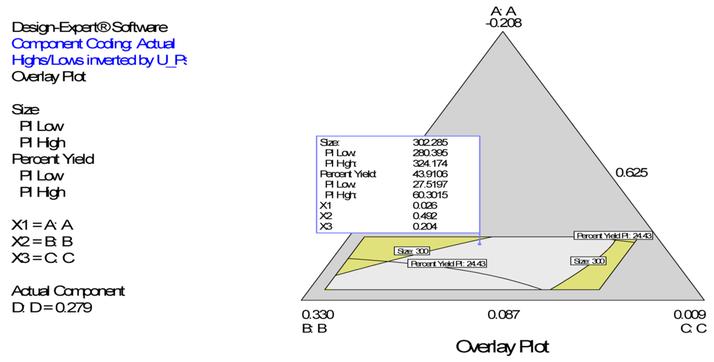 Ijerph 13 00047 g010 1024