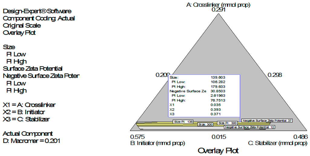 Ijerph 13 00047 g011 1024