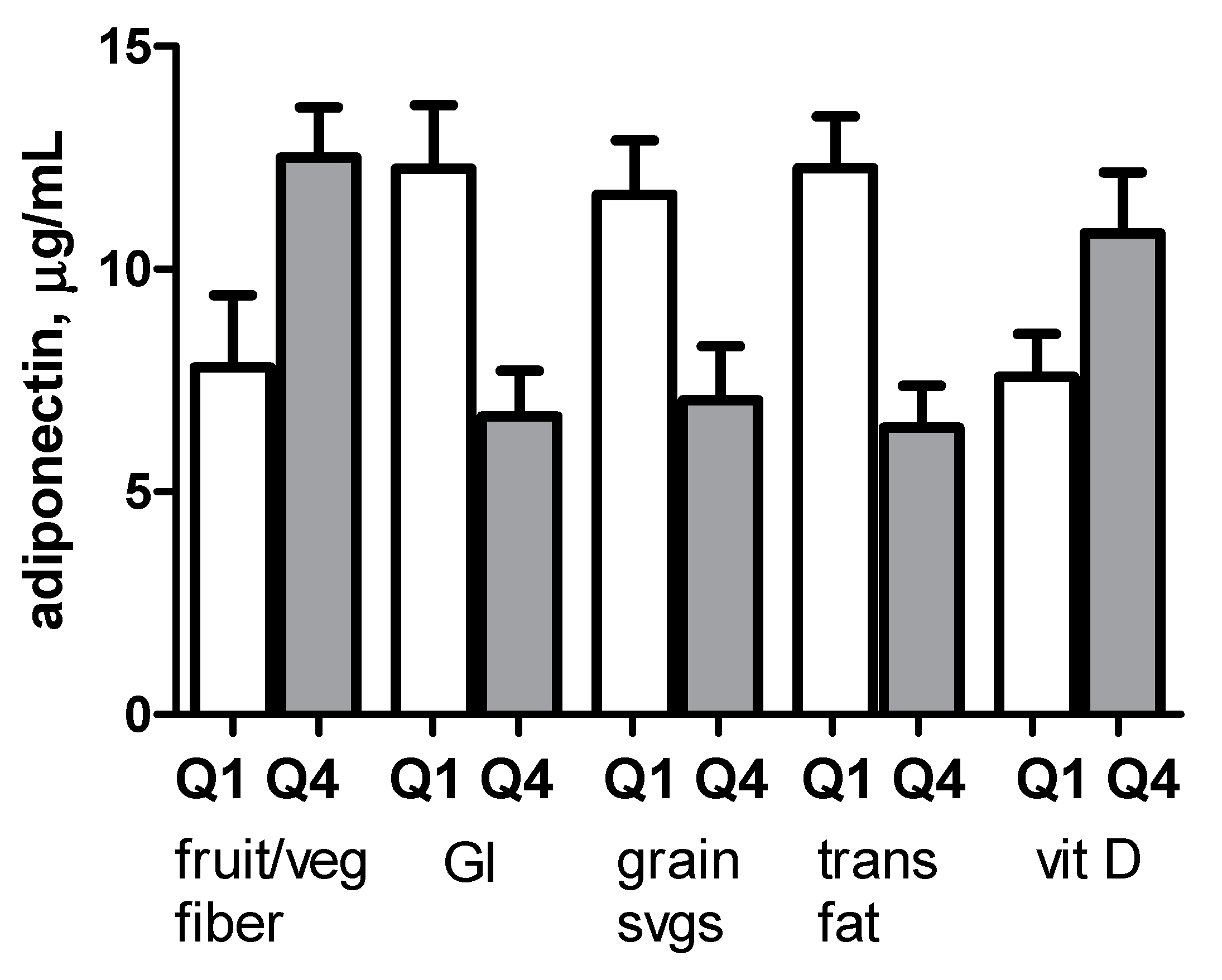 Ijerph 13 00054 g002