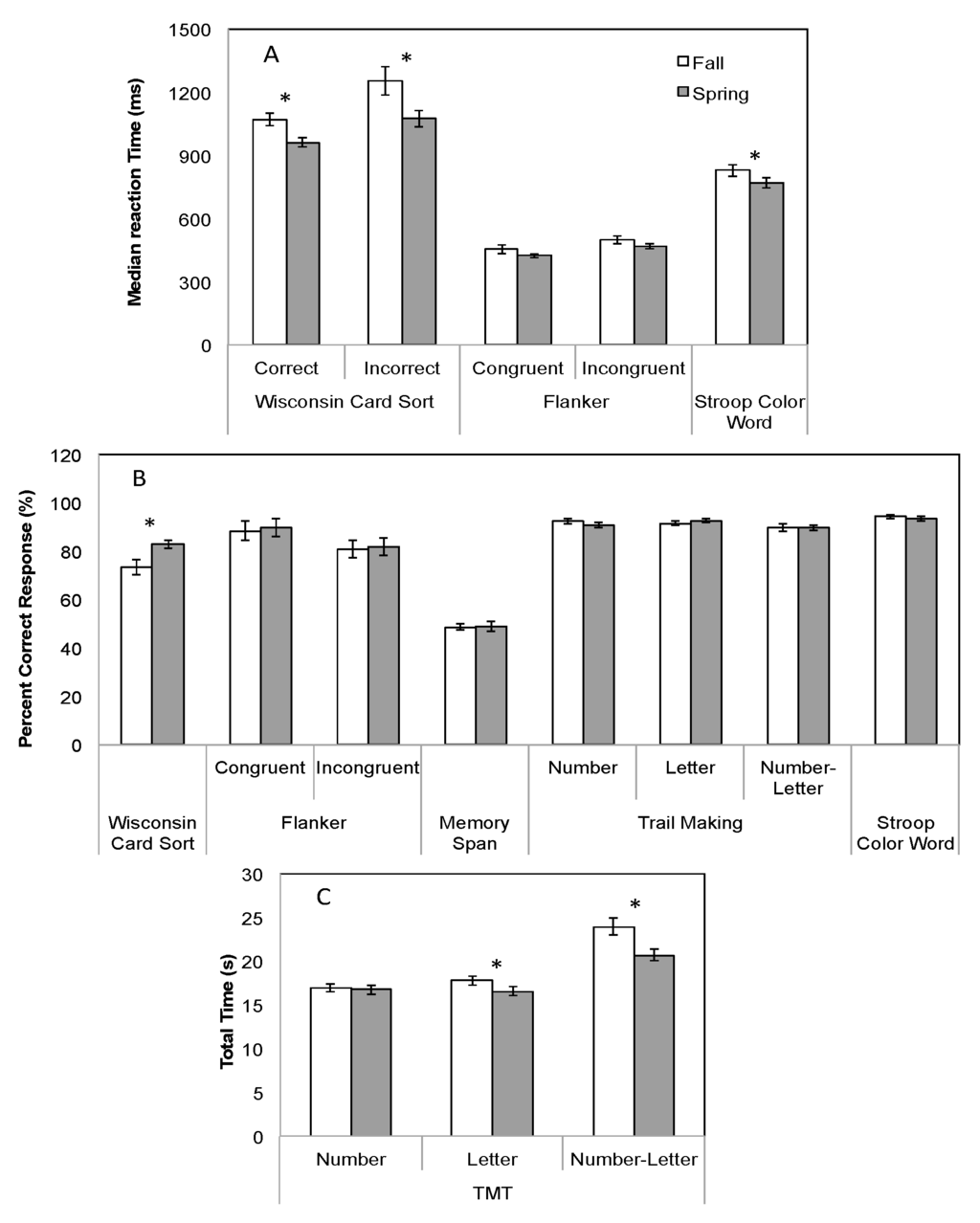Ijerph 13 00059 g001 1024