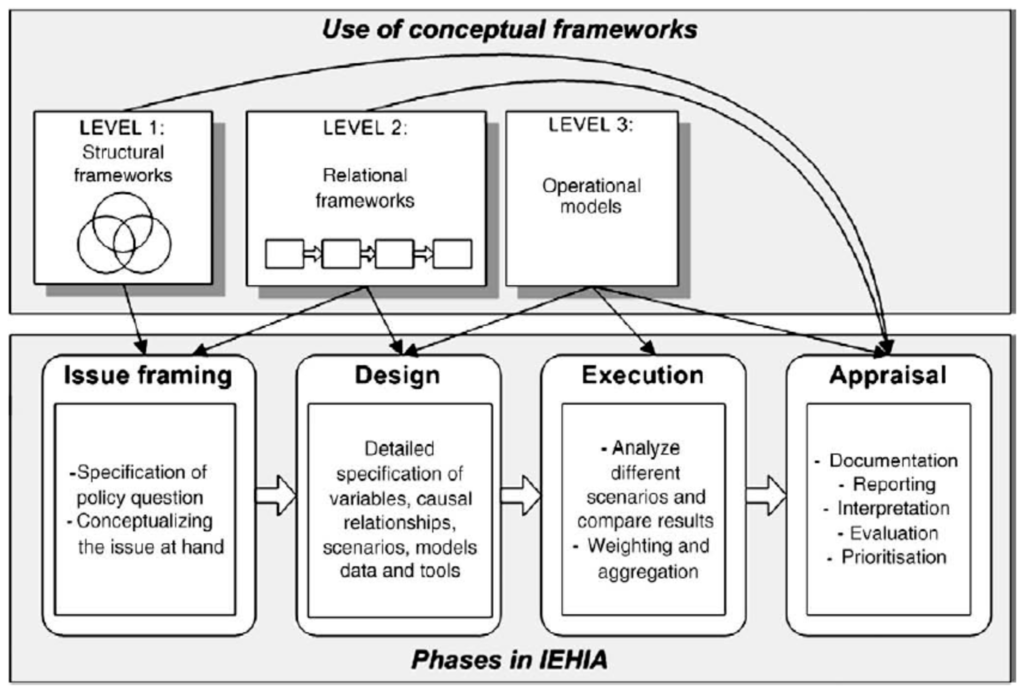 Ijerph 13 00071 g004 1024
