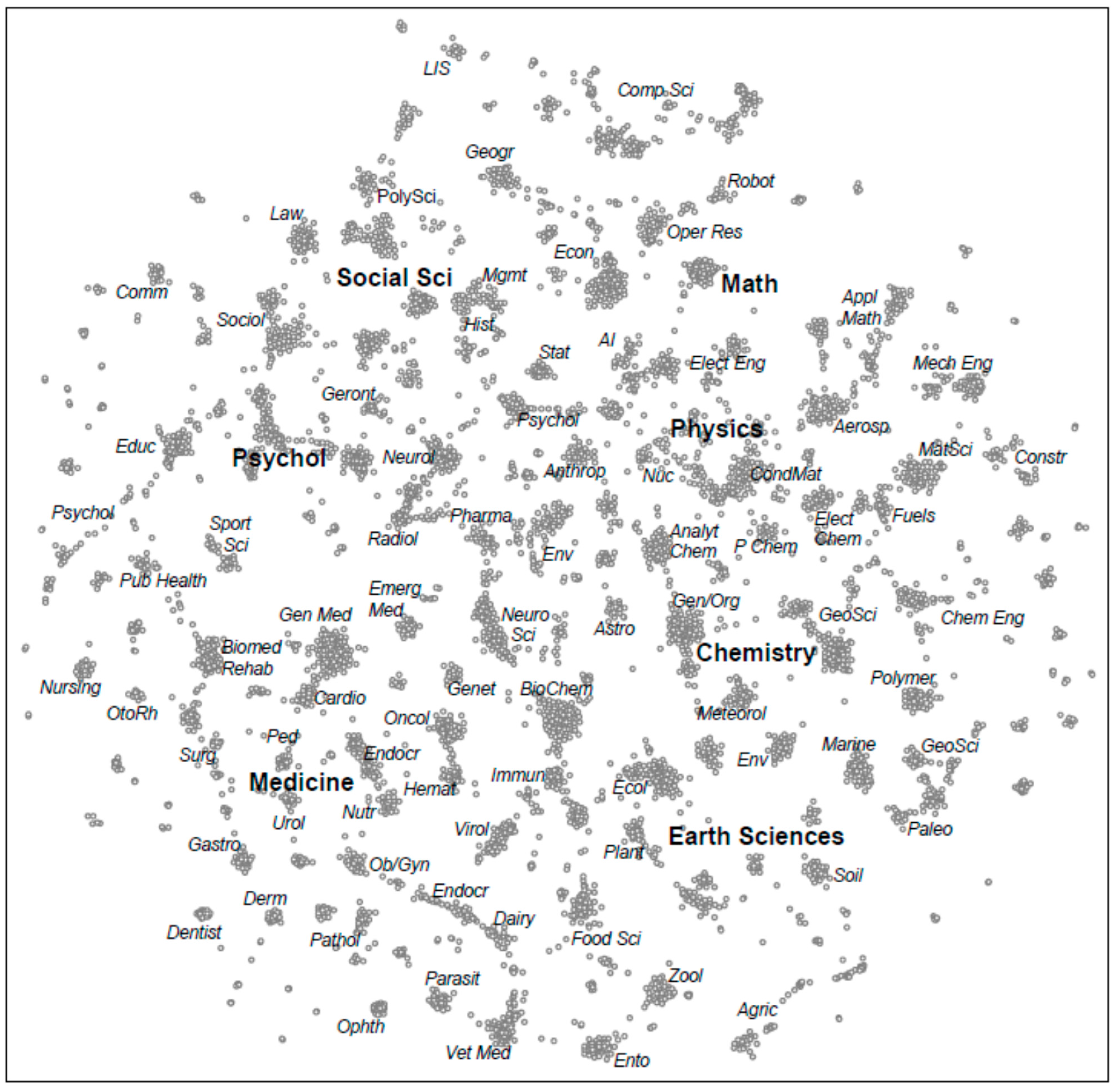 Ijerph 13 00071 g009