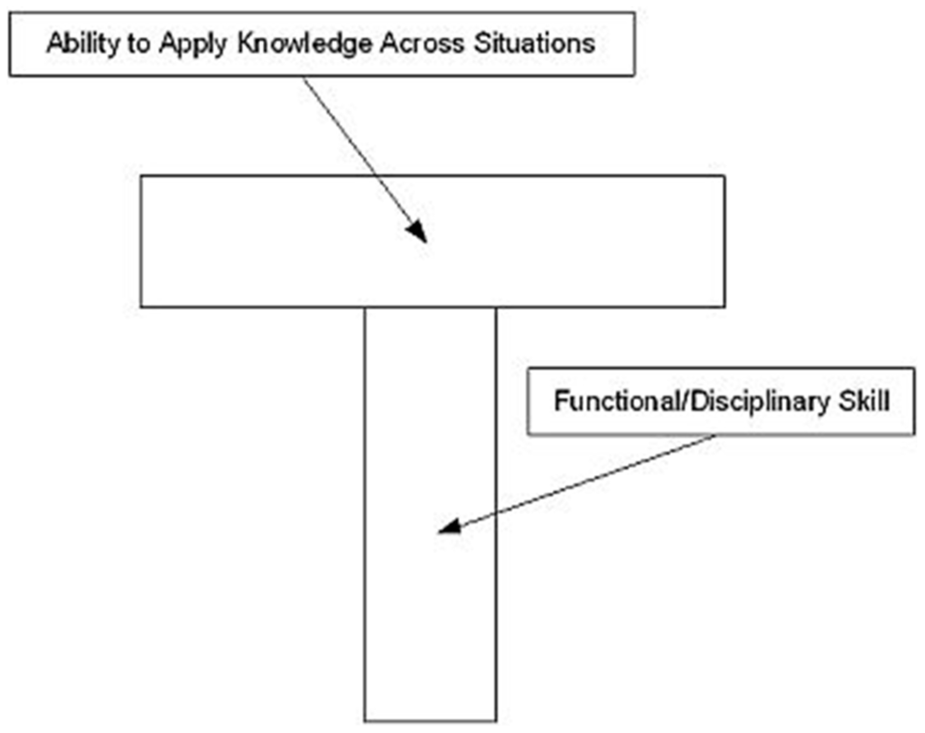 Ijerph 13 00071 g011 1024