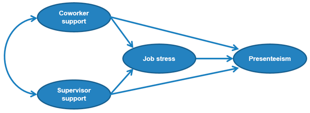 Ijerph 13 00072 g001 1024