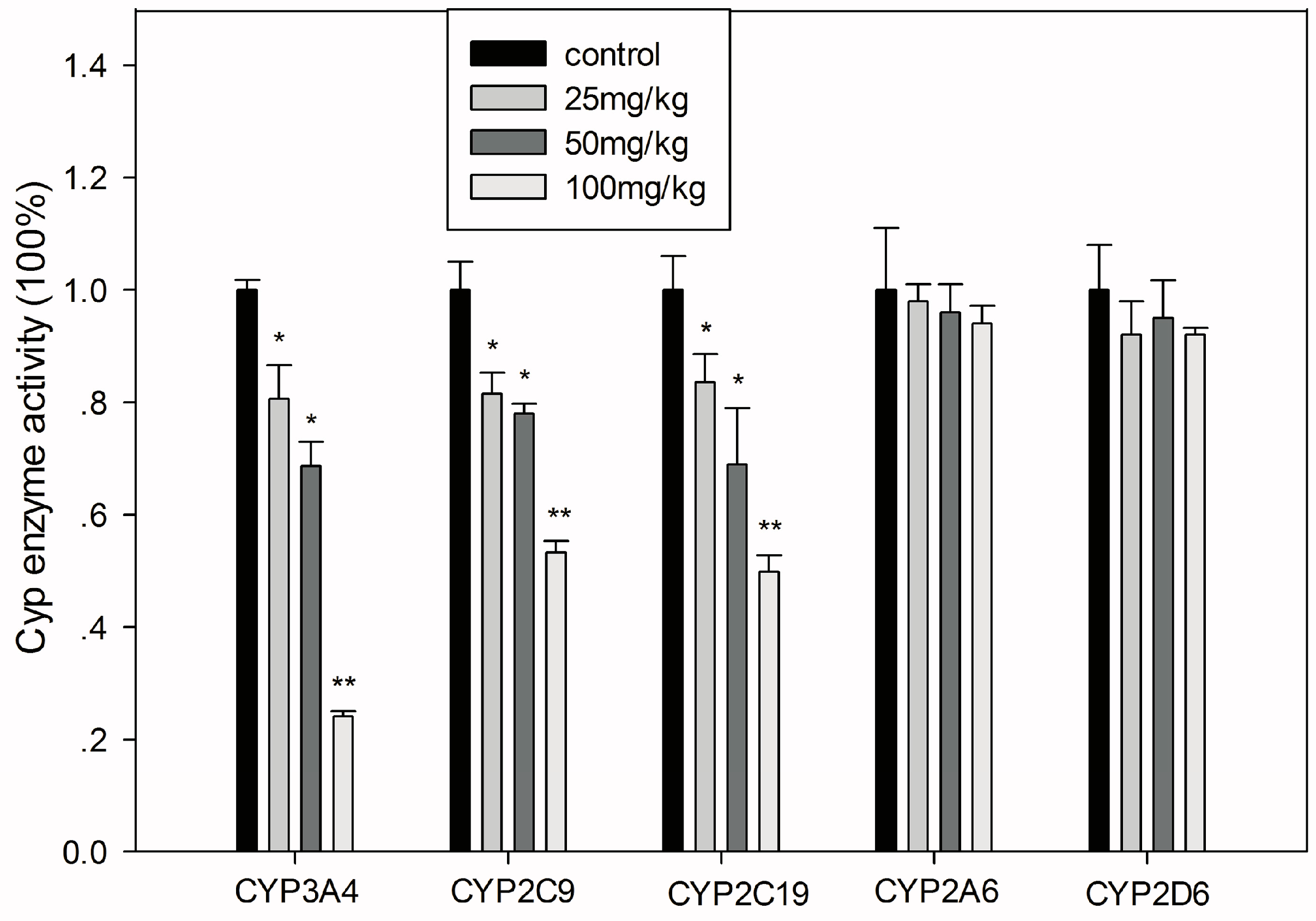 Ijerph 13 00084 g004