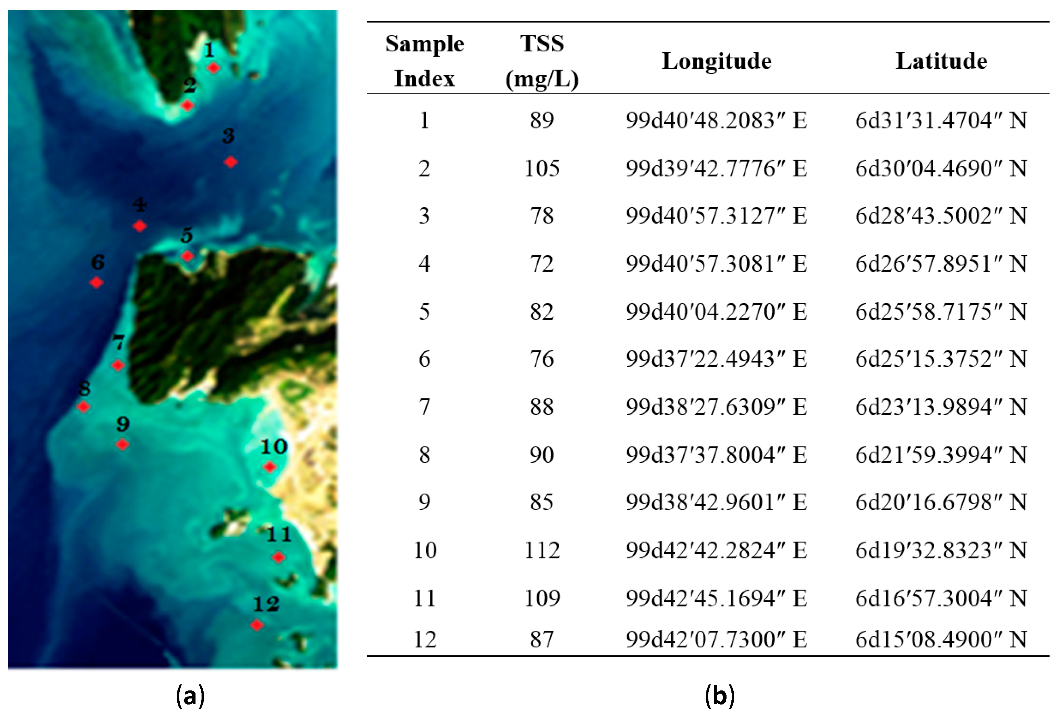 Ijerph 13 00092 g001